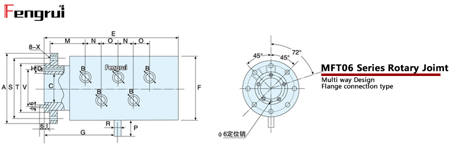 六通路高壓旋轉(zhuǎn)接頭