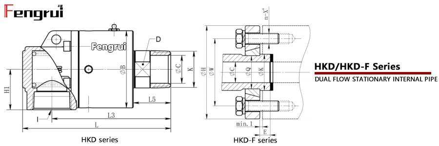 HKD/HKD-F型導熱油旋轉接頭外形圖紙尺寸